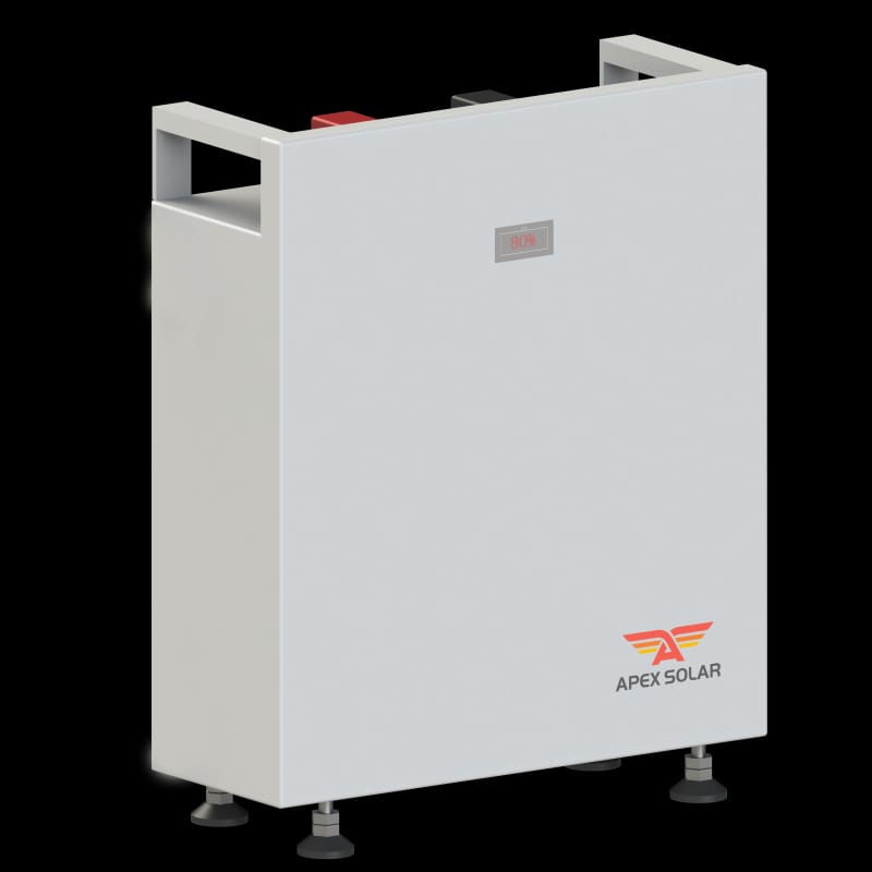 APEX 2600 IP20